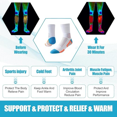 Image of Crew Socks for Women & Men Circulation, Ankle Compression for Diabetic and Neropathy Pain Relief, Swelling, Neuropathy, Runner, Nurses, Travel, Pregnancy, Flying - Blue