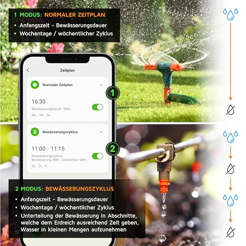 Brandson - Bewässerungssteuerung WLAN - WiFi Bewässerungscomputer Garten - Bewässerungssystem Smart Life mit App - Zeitschaltuhr - Bewässerungstimer - Automatische Bewässerung - Alexa Google – Bild 5