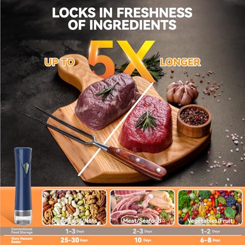 Machine à emballer sous vide GPUTEK pour organiser le batch cooking