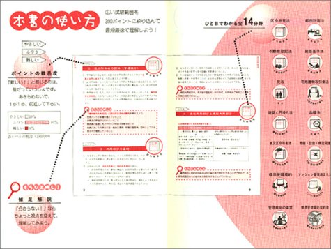 Amazon.co.jp: 内藤 こういち: 本、バイオグラフィー、最新アップデート