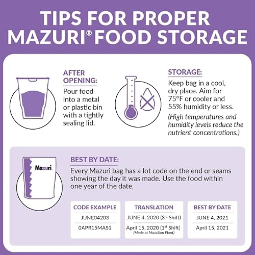 Mazuri Waterfowl Maintenance Food for Ducks and Geese | 50 Pound (50 LB) Bag