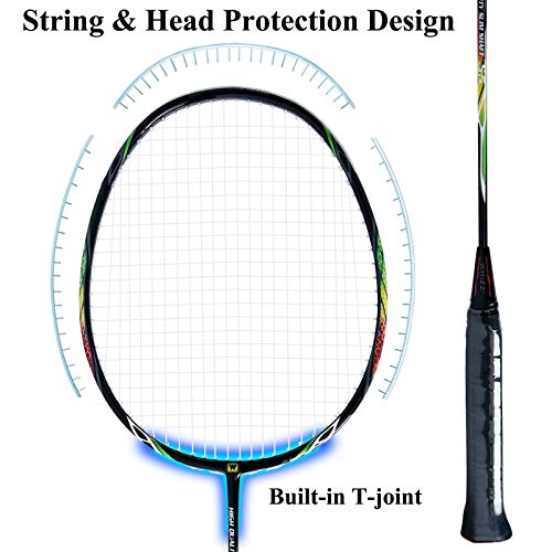Image of Whizz Series Anti Scratch Design Badminton Racket Set (S5 Black 2PCS)