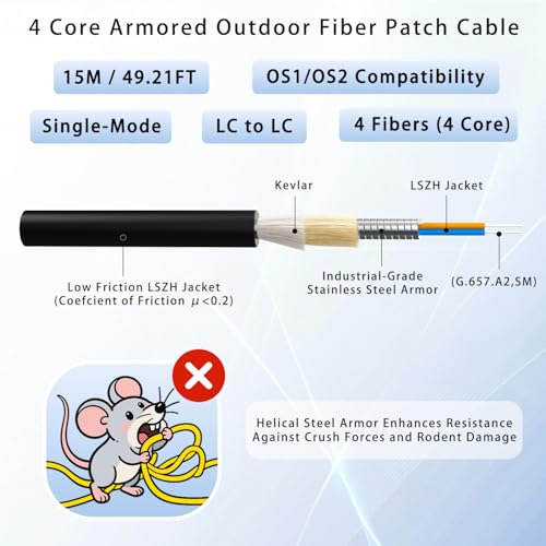 Image of 15M /49FT Outdoor Armored LC to LC Fiber Optic Cable, 4 Core OS2 Single Mode 9 /125μm, Industrial TPU Jacket, OD 5mm, 4 Strands, SMF, Direct Burial, Heavy-Duty LC-LC Patch Cord for Harsh Environments