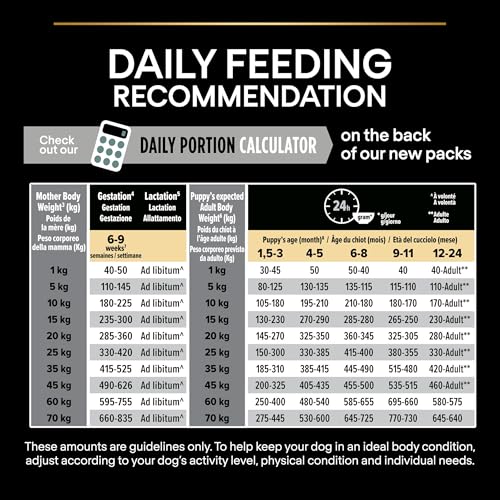 Pro Plan PURINA PRO PLAN Medium Puppy Sensitive Digestion, Welpenfutter trocken, reich an Lamm, 1er Pack (1 x 12 kg)