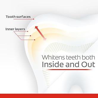 Colgate Optic White Whitening Toothpaste, Sparkling Mint - 5 oz, 2 Pack