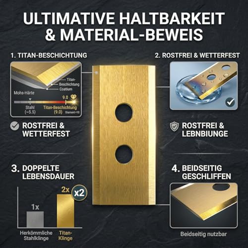 HAUSPROFI 16x Titan Ersatzklingen Ersatzkmesser für Mammotion LUBA 1/2 AWD (1000/3000/5000/10000), LUBA mini, YUKA, YUKA mini… – Ansicht 3
