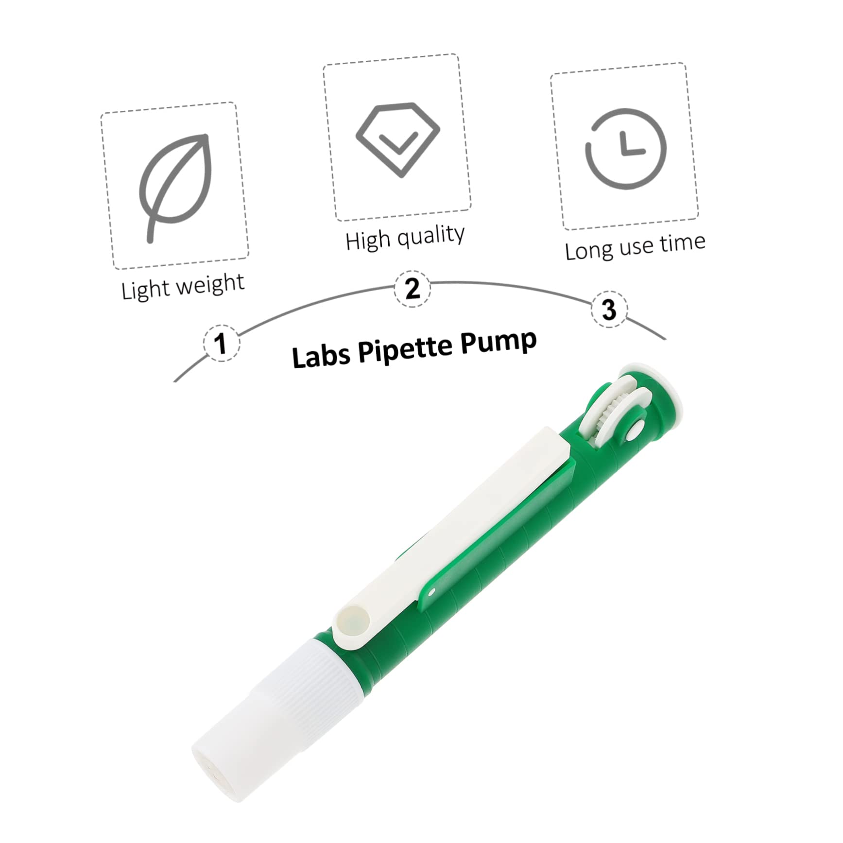 Pompe à Pipettes de Laboratoire Manuelle 2ml en Plastique Vert | Utilisation Main, Remplissage Précis, Accessoire pour Travaux Scientifiques