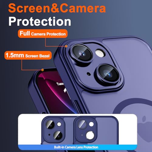 Image of for iPhone 14 Plus Case with Privacy Screen Protector, Blue