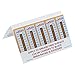 Temperature Measuring Indicator Strips 10pk