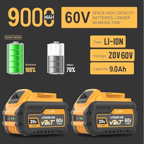 Mounzuikue 2Packs Upgraded 9.0Ah Replacement for Dewalt flexvolt 20v/60v max Battery Compatible with Dewalt 60 Volt Battery Lithium DCB609 DCB606 DCB612 DCB200 DCB201 DCB203 DCB204 DCB206 DCB207 - 2