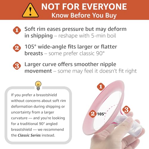 Image of 9mm Maymom MyFit Shields, Pano Series; Compatible with Medela Breast Pump- PersonalFit, Freestyle, Harmony, Maxi, Freestyle Flex Connector; Connect to Maymom Widemouth /Narrow Connector, 2pcs