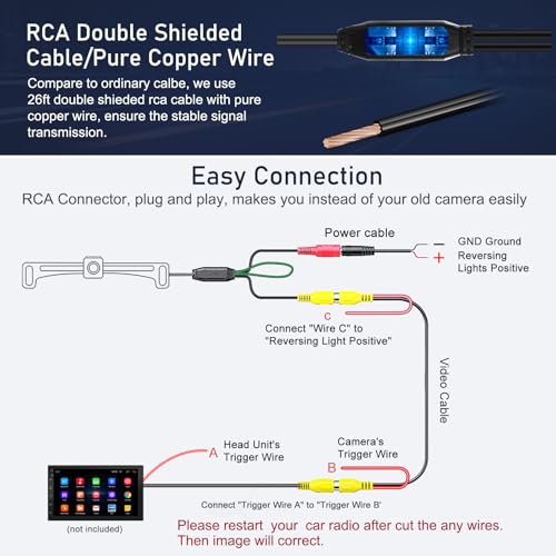 image for GLK License Plate Backup Camera HD Night Vision Rear View Camera with 