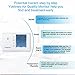 Air Quality Monitor for PM2.5/PM10 HCHO TVOC Temperature Humidity YVELINES Professional Multifunctional Air Detector with Rechargeable Battery for Home Office Car and Various Occasion
