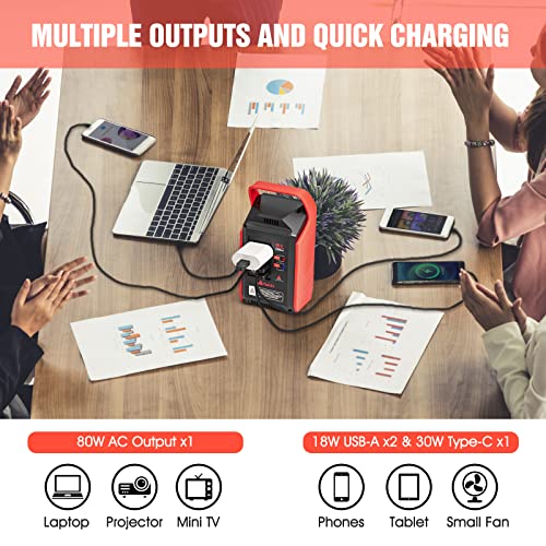 Takki 99Wh Portable Power Station, Solar Generator with Camping Gear Lights 110V AC Battery Backup for Camping Home Laptop Road Trip Emergency Hurricane Supplies(Solar Panel Not Included) - Image 3