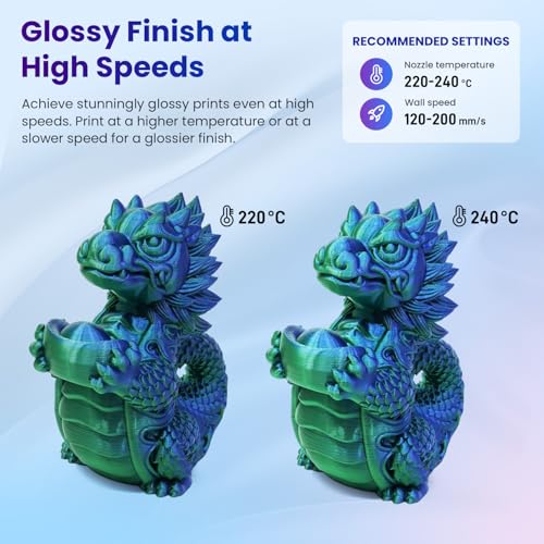 Image of FLASHFORGE Silk Bi-Color PLA Filament 1.75mm, Coextrusion Bright Blue & Green Dual Color Multicolor 3D Printer Filament, Enchanting Silk Finish with 360 Multicolor Shifting Color Effect