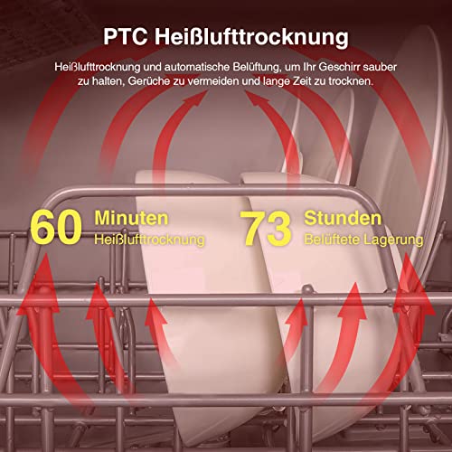 Fullwatt Mini Geschirrspüler für 3 Gedecke Freistehender Tischgeschirrspüler, 5L mit/ohne Wasseranschluss...