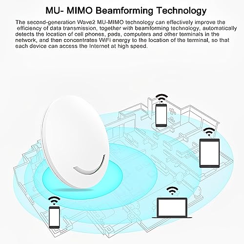Vsvabefv 43237-2 Dual Band Gigabit Poe Wireless Wifi Access Point | Long Range 5Ghz 1200Mbps Ceiling Mounted Ap Router Wireless Access Point Wifi Repeater | Mesh, Seamless Roaming & Mu-Mimo thumb #2