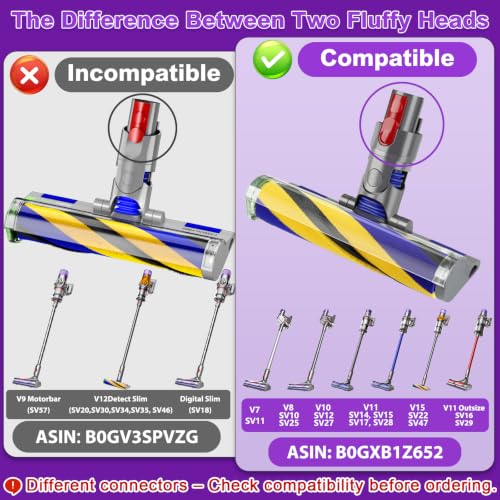 Image of Lemige V15 Fluffy Optic Soft Cleaner Head Replacement for Dyson Vacuum