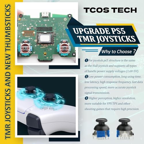 Image of TCOS TECH TMR Electromagnetic Hall Effect 3D Analog Stick, Hall Effect 3D Analog Sensor Joystick Module Replacement for PlayStation 5 PS5 Controller Anti-Drift Analog Sticks - 2pcs
