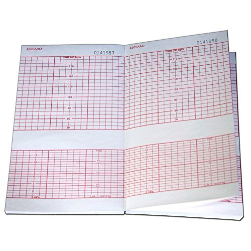 ECG EKG Paper Corometrics 4305AAO / 4305CAO Fetal Monitoring Sheets 5 Packs per Case