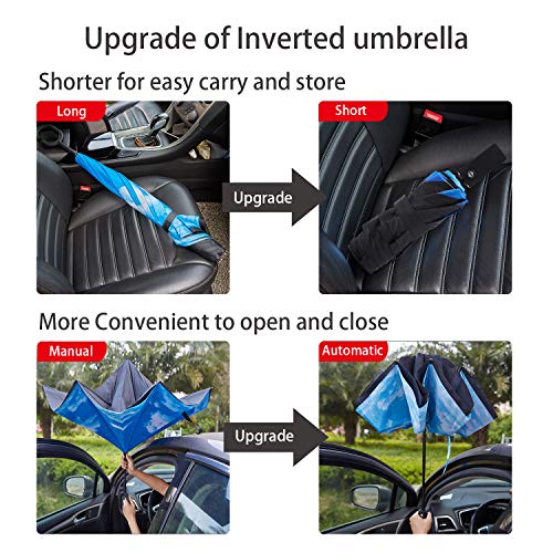 Image of Inverted Umbrella Double Layer Automatic Folding Reserve Umbrella Windproof UV Protection for Rain Car Travel Outdoor Men Women