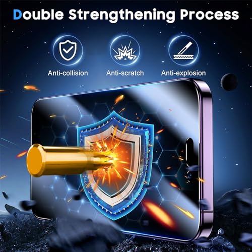 Image of Supershieldz NeoGuard True 360 Privacy Tempered Glass Screen Protector Guard for iPhone 12 and 12 Pro, 9H Hardness, Anti-Static, Case-Friendly, Easy Installation Kit - 1 Pack