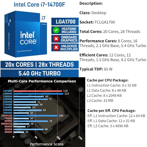 Image of HP OMEN 25L Gaming Desktop Intel i7-14700F GTX 1660S 6GB, 16GB RAM 1TB