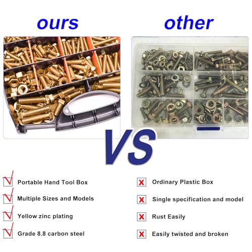 Image of Taiss 904pcs Grade 8.8 Metric Bolt Assortment & SAE Nuts and Bolts Assortment Kit,M4 M5 M6 M8 M10 1 /4-20,5 /16-18,3 /8-16 1 /2-13(12-60mm) Heavy Duty Hex Bolt Washer Yellow Zinc Plated,with Handheld Box