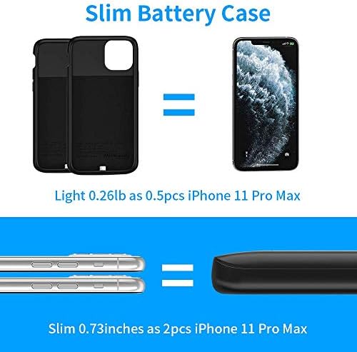 NEWDERY Battery Case for iPhone 11 Pro Max, 5000mAh Battery Pack Charger Support Qi Wireless Charging Case Rechargeable External Charger Case Backup Power Bank for iPhone 11 Pro Max