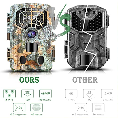 Hawkray Cam HAWKRAY WiFi Bluetooth