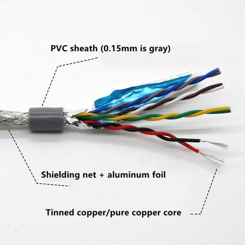 20 22 18 26 24AWG 5 Meters Twisted Pair Shielded Cable 2 4 6 8 10 12 core PVC Pure Copper core Communication Signal Soft Control Cable(1 Meters Price,24 CORES_20 AWG 0.5MM)