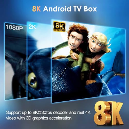 Bl Android Tv Box 2024, Android Box 13.0 4Gb Ram 64Gb Rom Wifi 6 8K 6K 4K thumb #3