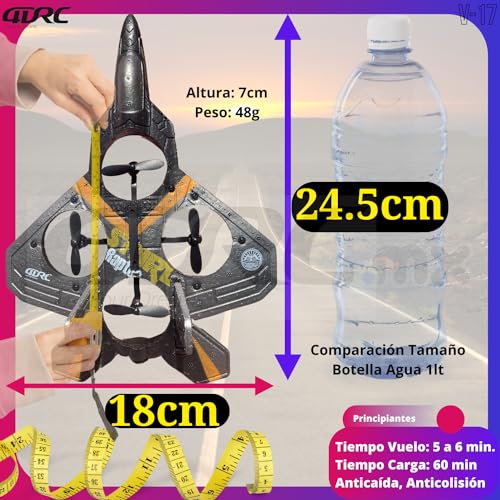 Drones, Imagen adicional