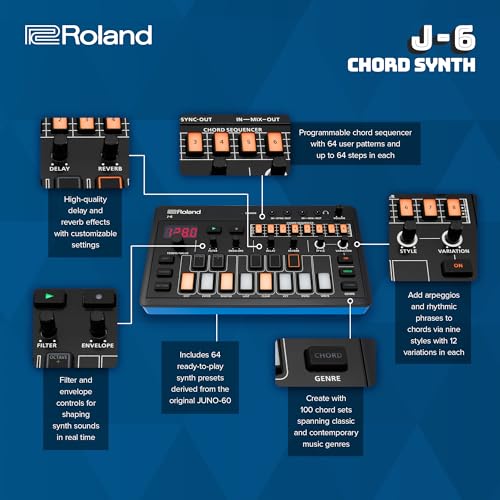 Machine de création de chanson Roland J-6 avec synthé JUNO-60 et effets