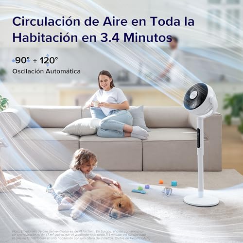 LEVOIT 20dB Ventilador de Pie Silencioso con Mando, Motor DC, 30W Circulador Ventilador Bajo Consumo, 4 Modo y 12 Velocidades a 2465m³/h, 30M de Viento, Temporizador 12h, Oscilación de 90°+120° - imagen 4