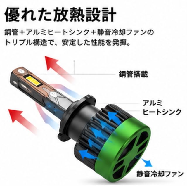 Amazon | 限定超特価 D4S/D4R LEDヘッドライト 爆光6000K 純正HIDをLED