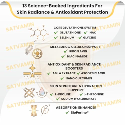 Image of Glutathione 500mg With NAC Tablets for Skin Brightening