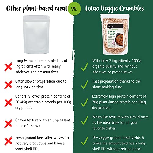 Lotao Jackfruit Meatless Vegan Ground Beef Chicken, Organic Plant-Based No-Meat Crumbles | High Vegetable Protein, Veggie Meat Substitute: Meatballs, Burger Patty, Vegetarian Food (1X 35Oz) #TOP3