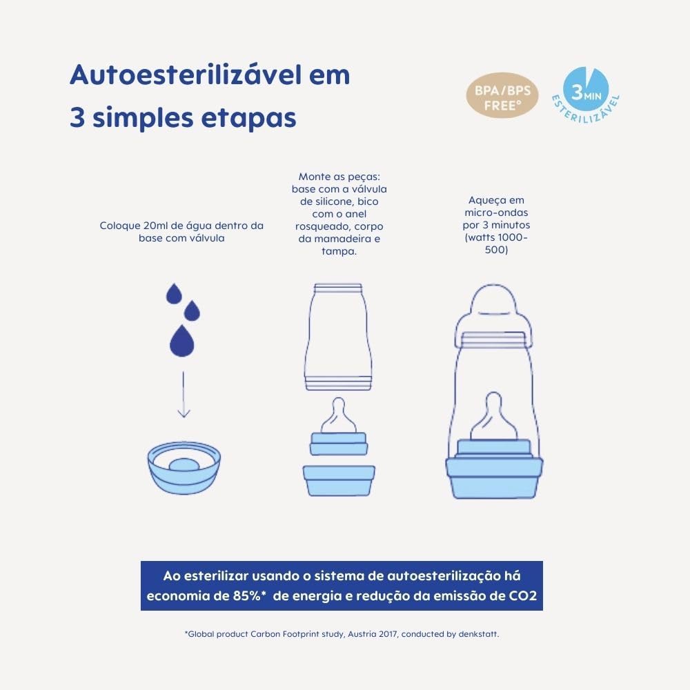 MAMADEIRA MAM EASY START - EASY START TRIO