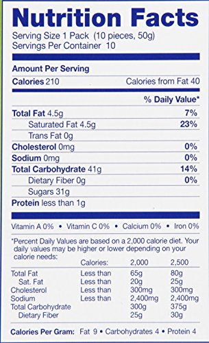 image for Morinaga Hi-Chew Green Apple Fruit Chews, 1.76-Ounce Packages (Pack of