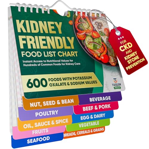 Kidney Friendly Food List Chart - 600+ Foods & 10 Categories - All-In-One Renal Diet Reference for CKD & Dialysis Support - Low Sodium Potassium & Oxalate Kidney Food Chart (Standard Size)