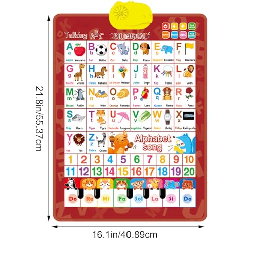 Jeux bilingue pour alphabet : stop aux écrans nocifs