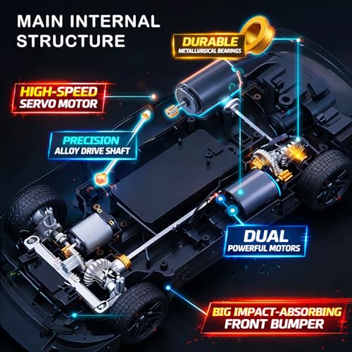 Image of High Speed RC Drift Car 20 KM /Hr 1:24 Scale 4WD Remote Control Racing Vehicle with LED Lights, Drift Wheels, Rechargeable Battery & Track Cones for Kids & Adults (Red)