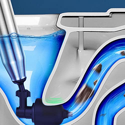 Desatascador de aire para inodoro, desatascador de alta presión con 4 ventosas de diferentes tamaños, herramienta de desatasco para tuberías con manómetro, desatascador de acero inoxidable para cañerías miniatura 2