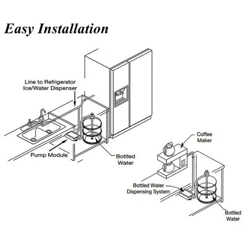 Dozownik wody w butelce System pompy Pompa dozująca wodę z pojedynczą rurą wlotową 20 stóp do lodówki, kostkarka do lodu,Narzędzia mechaniczne(Double tube)