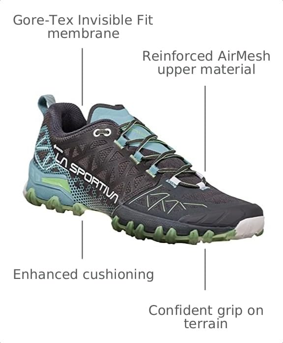 Image of La Sportiva Womens Bushido II GTX Trail Running Shoes