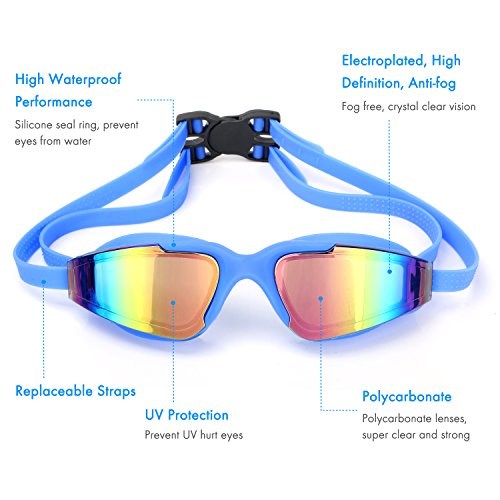 Swim Cap Swimming Goggles, Firesara Swimming Cap for Long Hair Swimming Glasses Anti Fog UV Protection for Adults Youth Men Women Boys Kids with Nose Clip Ear Plugs Sets (blue)