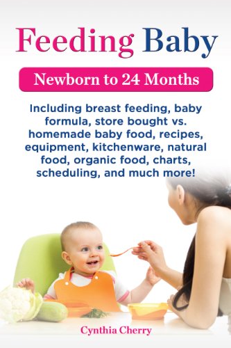 Feeding Baby: Including breast feeding, baby formula, store bought vs.