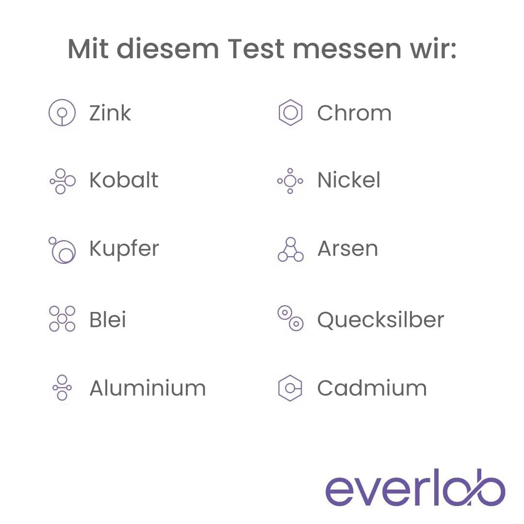 Schwermetalle Test – Belastung auf Schwermetalle schnell & einfach prüfen mittels Urinprobe | 10 Schwermetalle – Quecksilber, Aluminium, Blei, etc. | Selbsttest für Zuhause