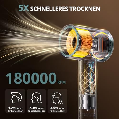 CrazyMar Haartrockner Ionen,Föhn mit 180.000 U/min Bürstenlosem Motor – 5X Schnelleres Föhnen, Leicht & Kompakt Reisefön,Haarföhn mit 4 Temperatureinstellungen, Für Alle Haartypen 2